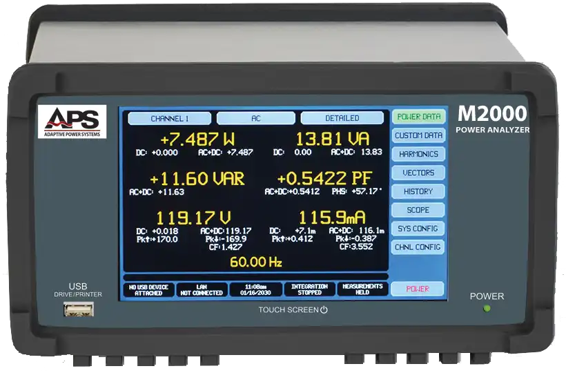 3U High Performance Power Analyzer