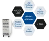 AZX High Power Regenerative AC DC Source - All-in-1 Diagram