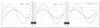 AZX-Load-Programmable-PF