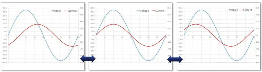 AZX-Load-Programmable-PF