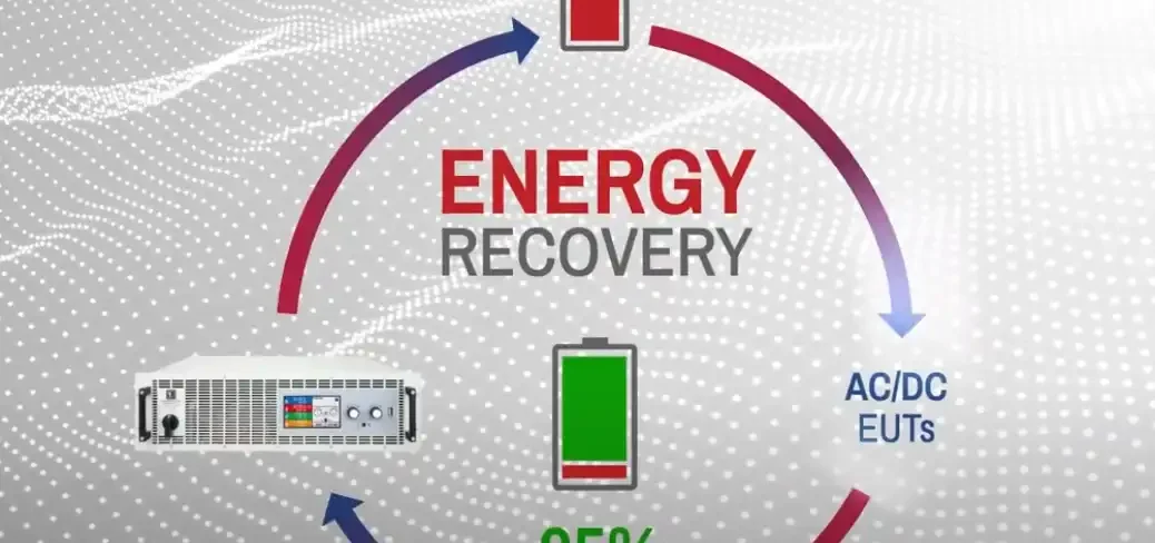 Tektronix EA ELR Series Regenerative DC Load Product Video