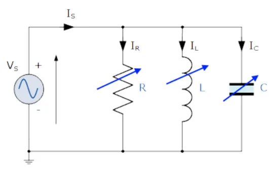Parallel RLC circuit emulation